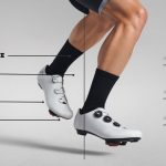 How-Should-Bike-Shoes-Fit