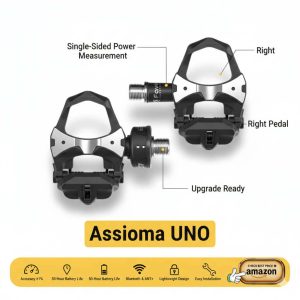 Assioma Uno