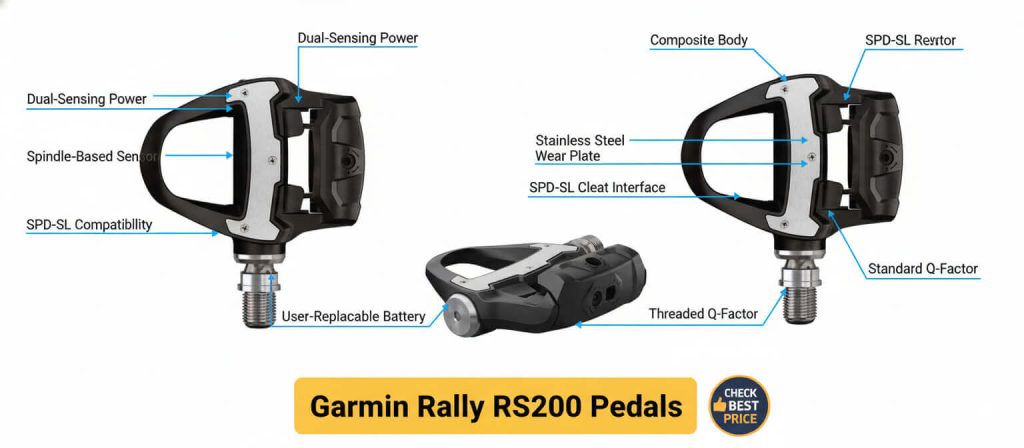 Detailed Comparison: Garmin Rally RS200 vs. RK200