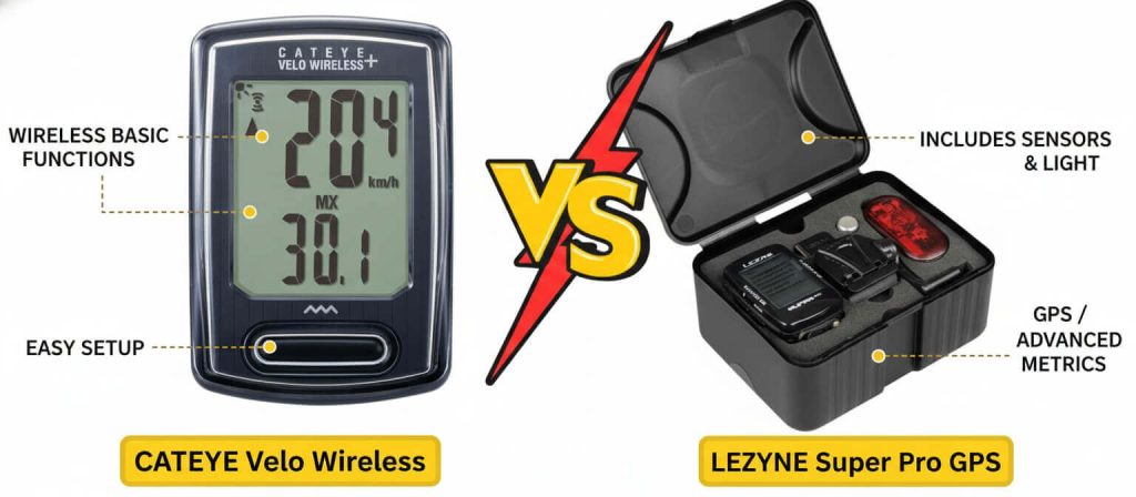 Details Comparison cateye vs lezyne