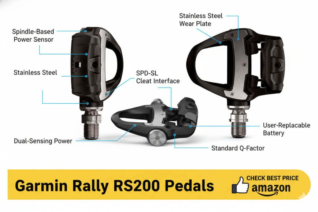 How I tested: Garmin Rally RS200 vs. Rk200