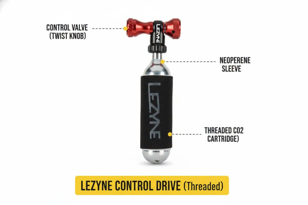 How we test — lezyne trigger drive vs control drive
