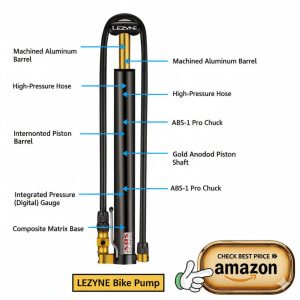 LEZYNE Bike Pump