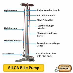 SILCA Floor Pump