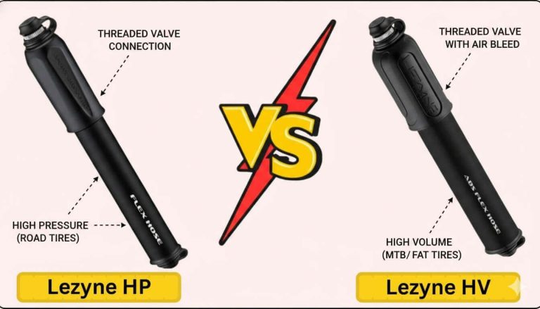 lezyne hp vs hv