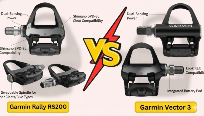 How We Tested Garmin Rally RS200 vs. Vector 3