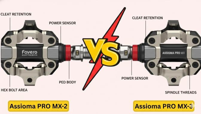 MX 2 vs MX 3 Cycling Pedals
