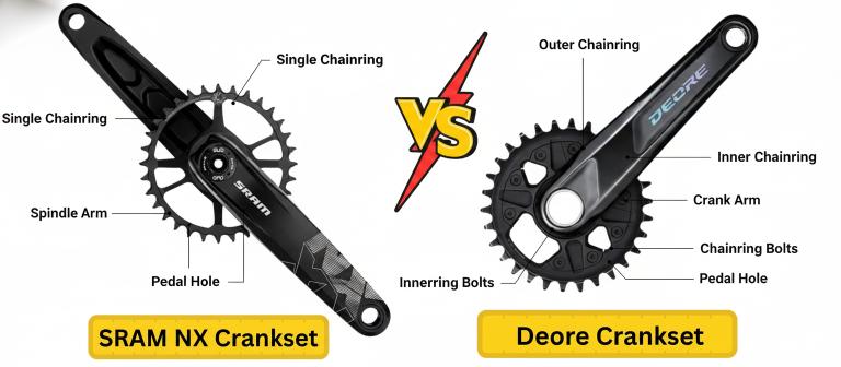 SRAM NX vs Shimano Deore Detailed Comparison
